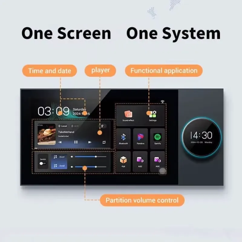 2026 Central Control Knob for  - Audio Music For Background recension och pris