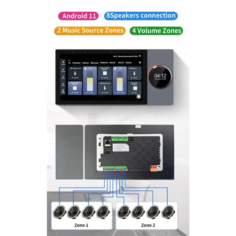 2026 Central Control Knob for  - Audio Music For Background recension och pris
