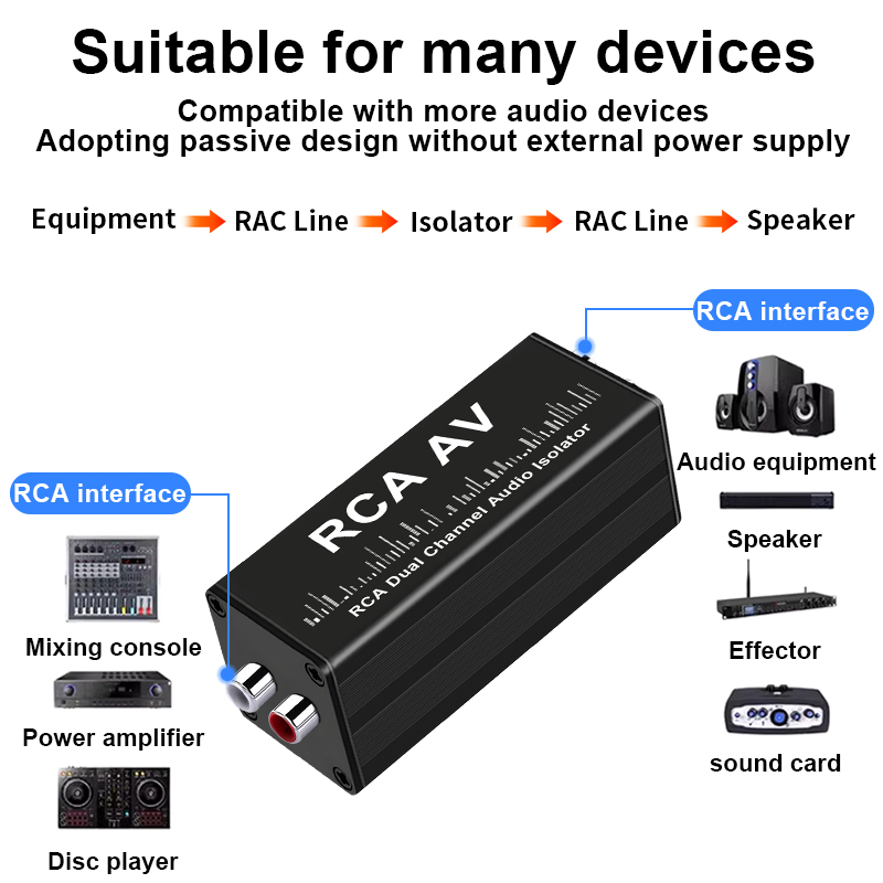Portable 2 Channels RCA Ground - Audio Music For recension och pris