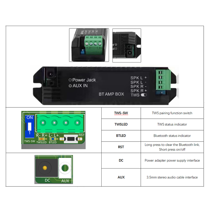 Audio bluetooth Amplifier modu - Audio Music For Background recension och pris