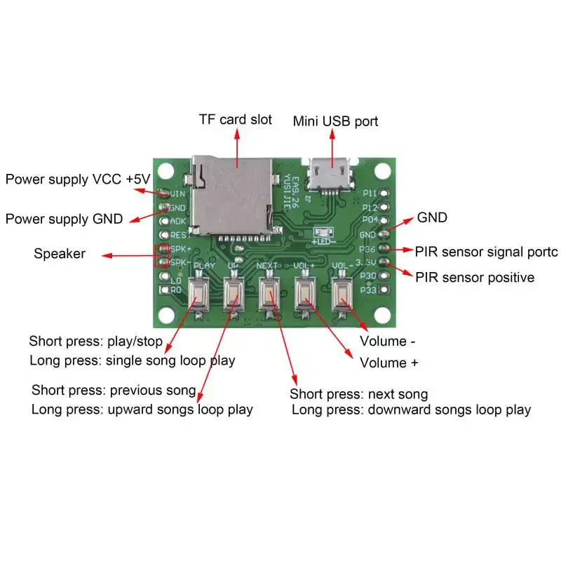 MP3 Voice Module Kit Welcomer  - Audio Music Mp3 Download recension och pris