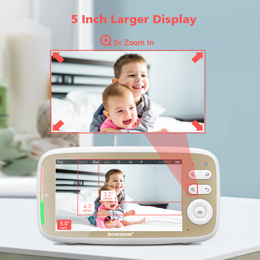 VB803 Baby Monitor 5 Inch 720P - Zoom Audio Music recension och pris