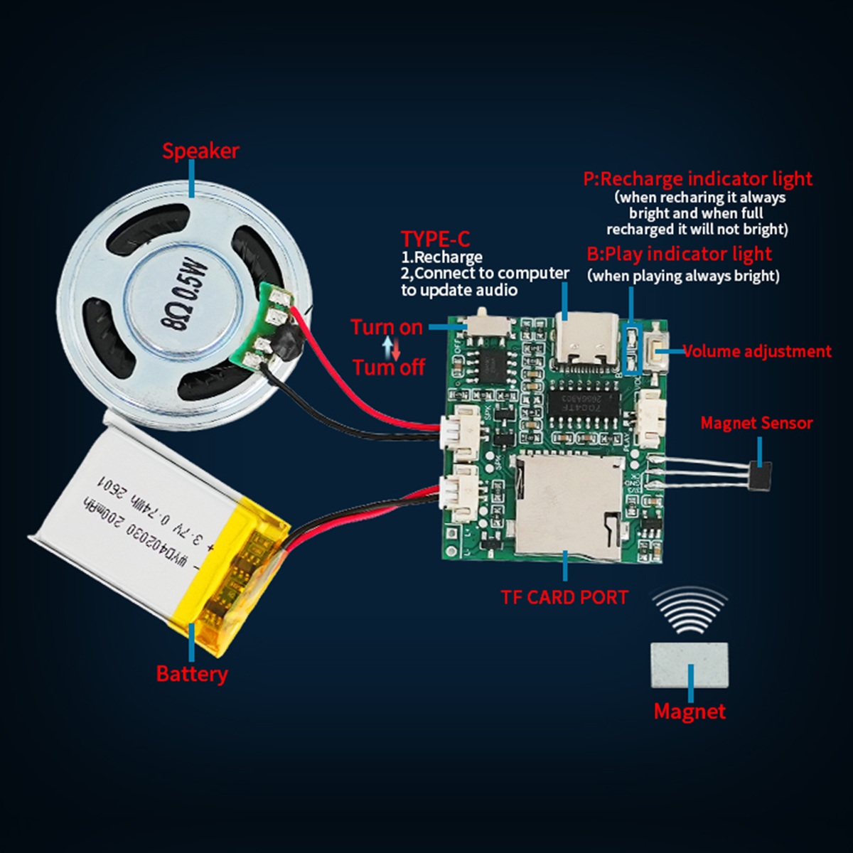 Programmable Sound Recorder Mo - Audio Music Mp3 Download recension och pris
