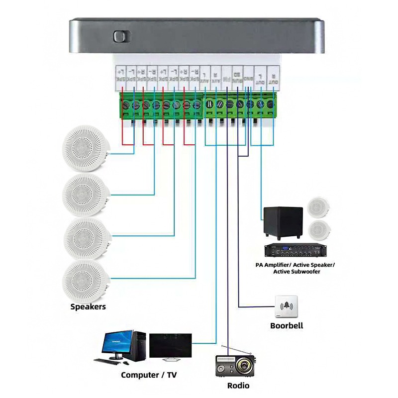KT250-2 Intelligent Home Audio - Audio Music For Background recension och pris