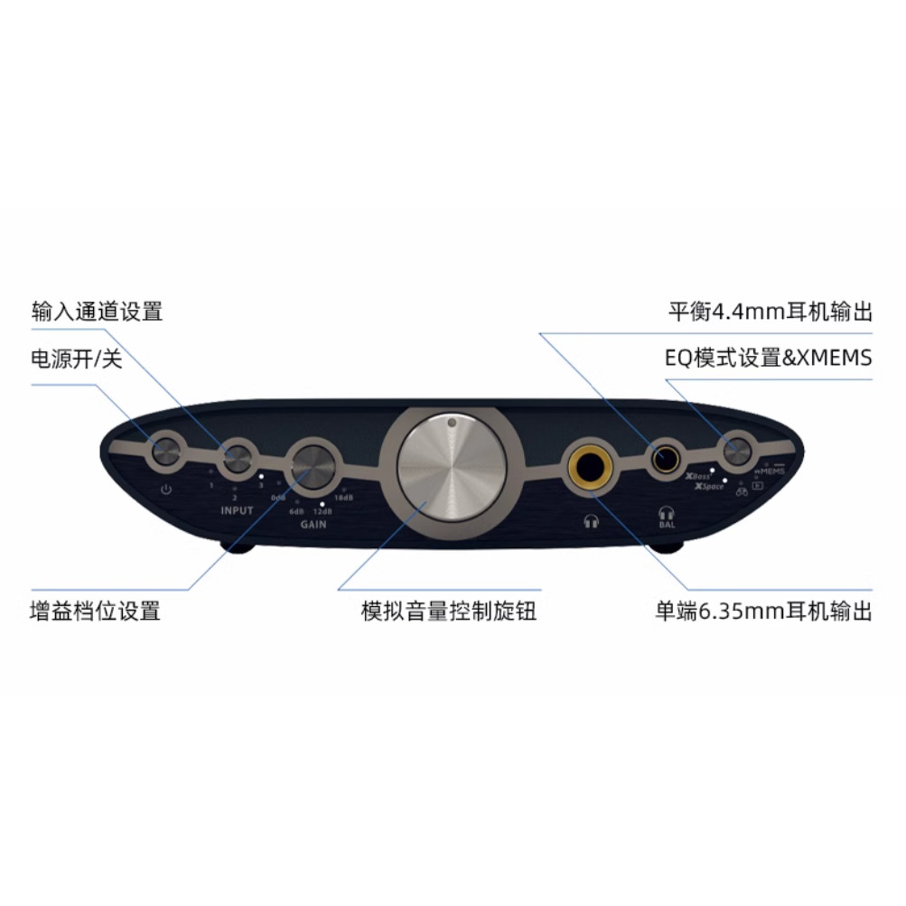 IFi ZEN CAN 3 Balanced Headpho - Audio Music Enhancer recension och pris